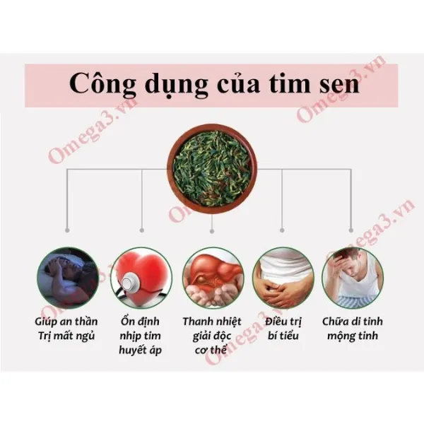 Tâm Sen Khô (Tim Sen Khô) – 100g