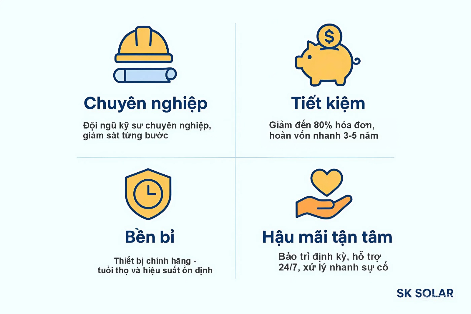 giải pháp tiết kiệm chi phí khi lắp điện mặt trời giải pháp tiết kiệm chi phí khi lắp điện mặt trời