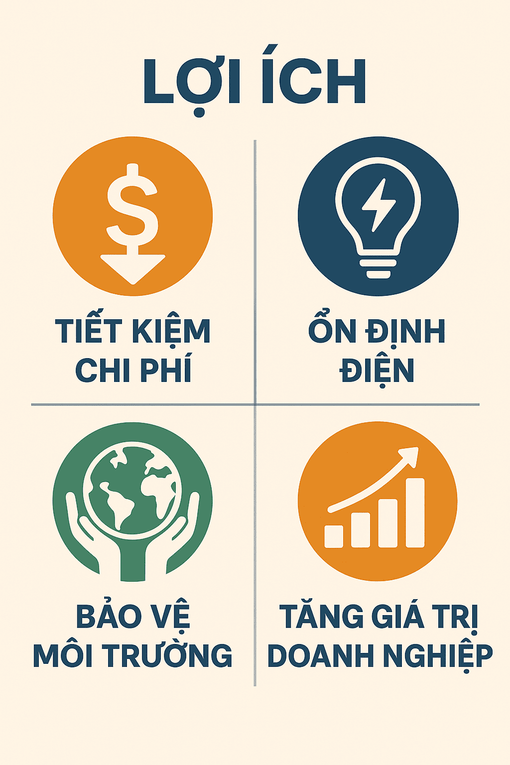 lợi ít khi nắp điện mặt trời nhà xưởng lợi ít khi nắp điện mặt trời nhà xưởng