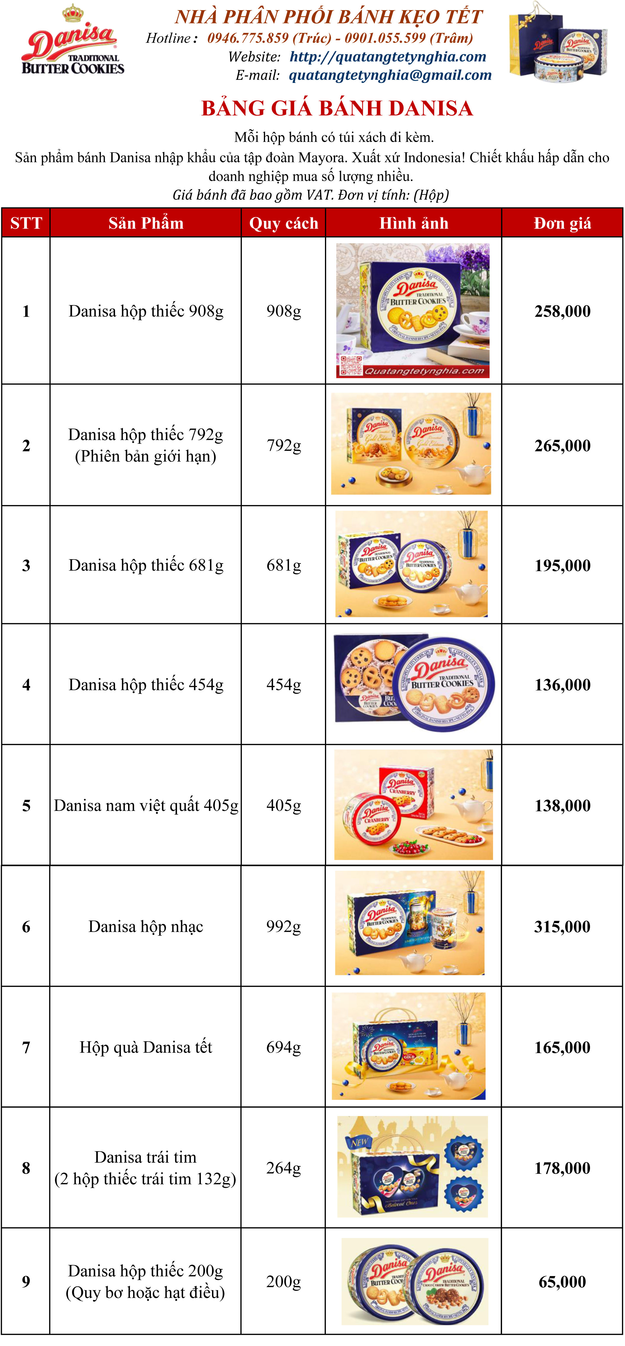 Bảng giá bánh Danisa 2026