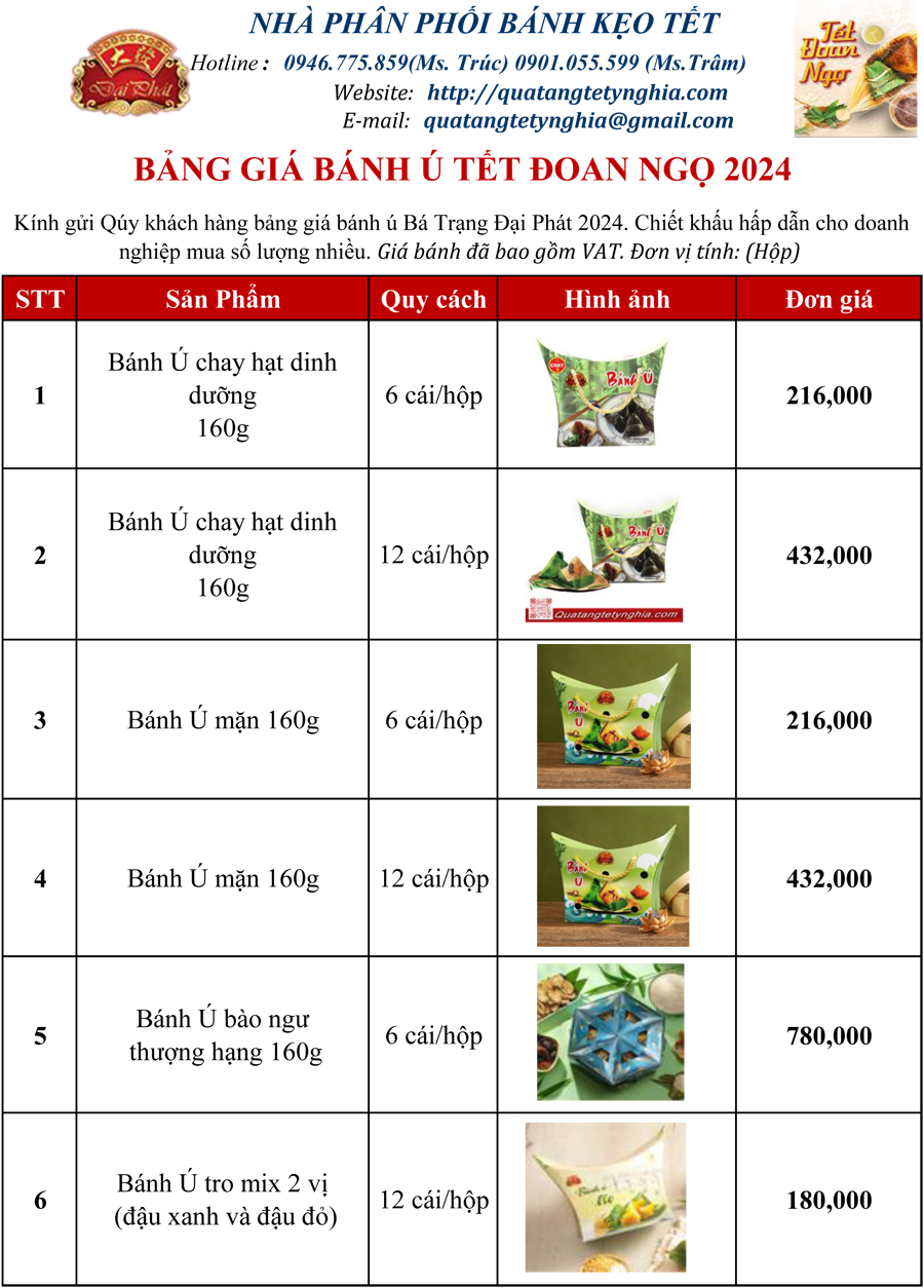 Giá bánh Ú Đại Phát 2024 Giá bánh Ú Đại Phát 2024