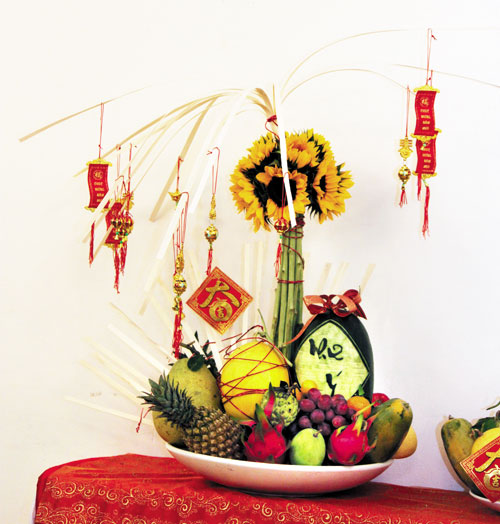 Ý nghĩa mâm ngũ quả Tết Ý nghĩa mâm ngũ quả Tết