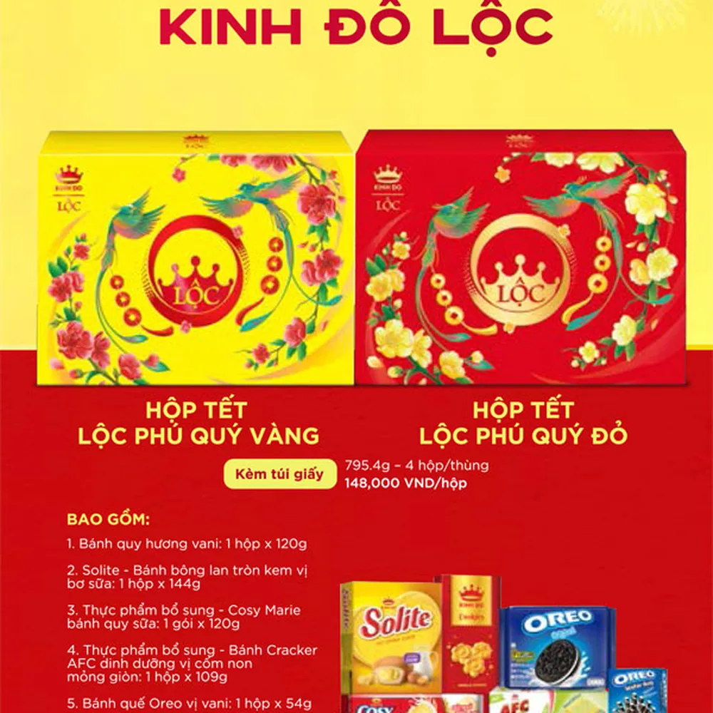 Hộp Tết Lộc Phú Quý Đỏ