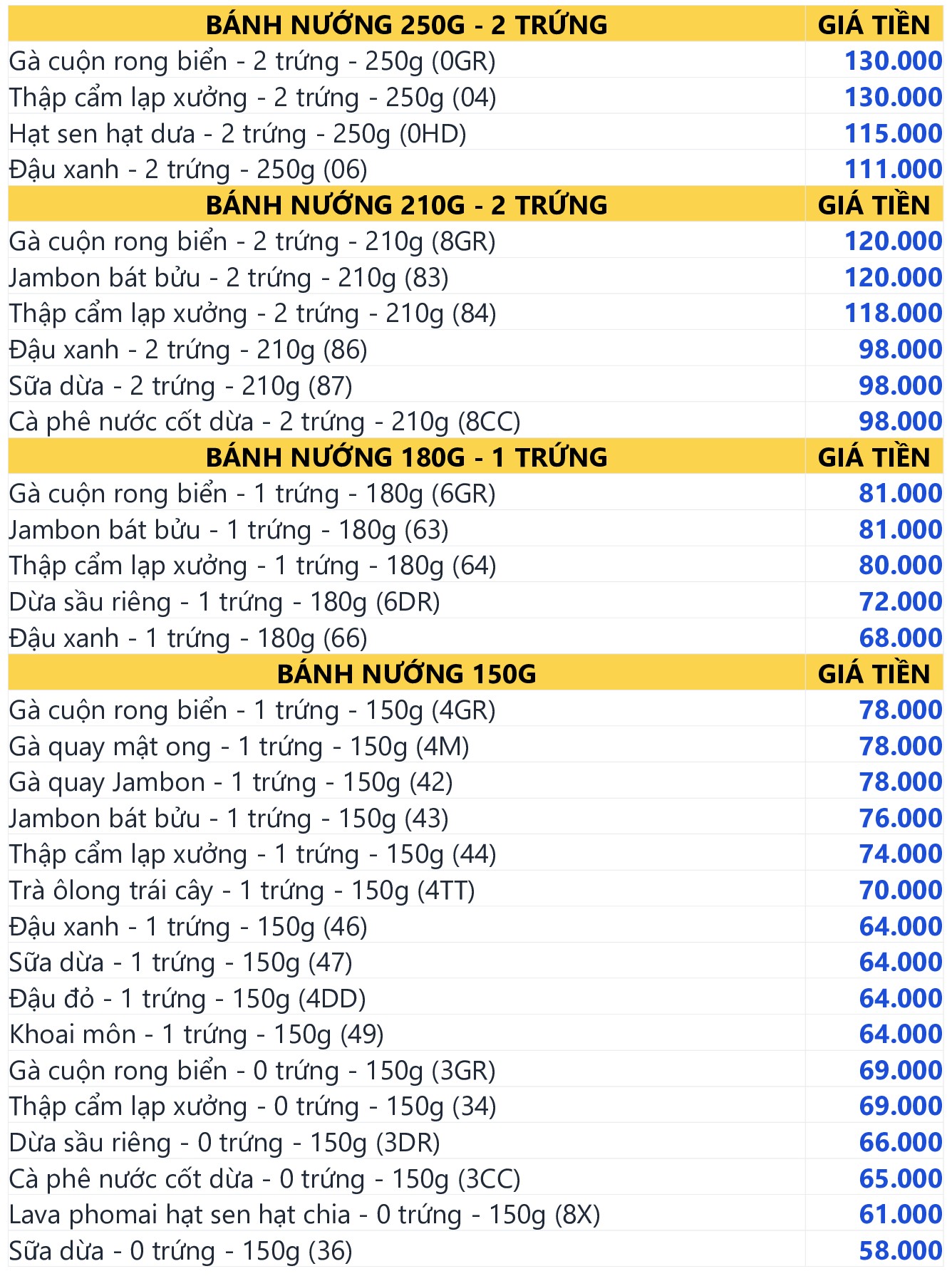 Giá bánh trung thu bibica dành cho năm 2025