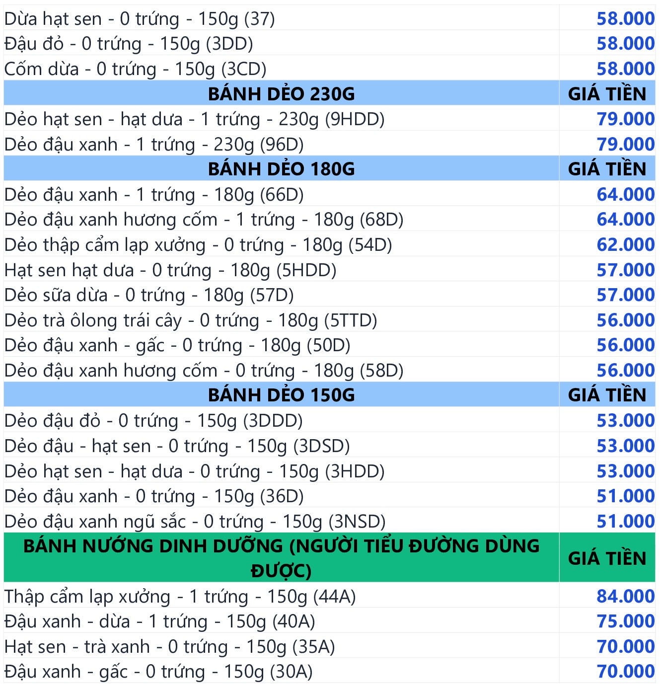 Giá bánh trung thu bibica dành cho năm 2025