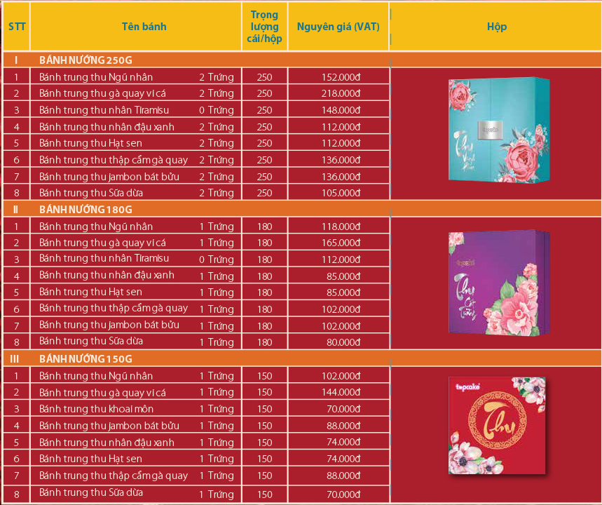 Bảng giá bánh trung thu topcake 2016 Bảng giá bánh trung thu topcake 2016