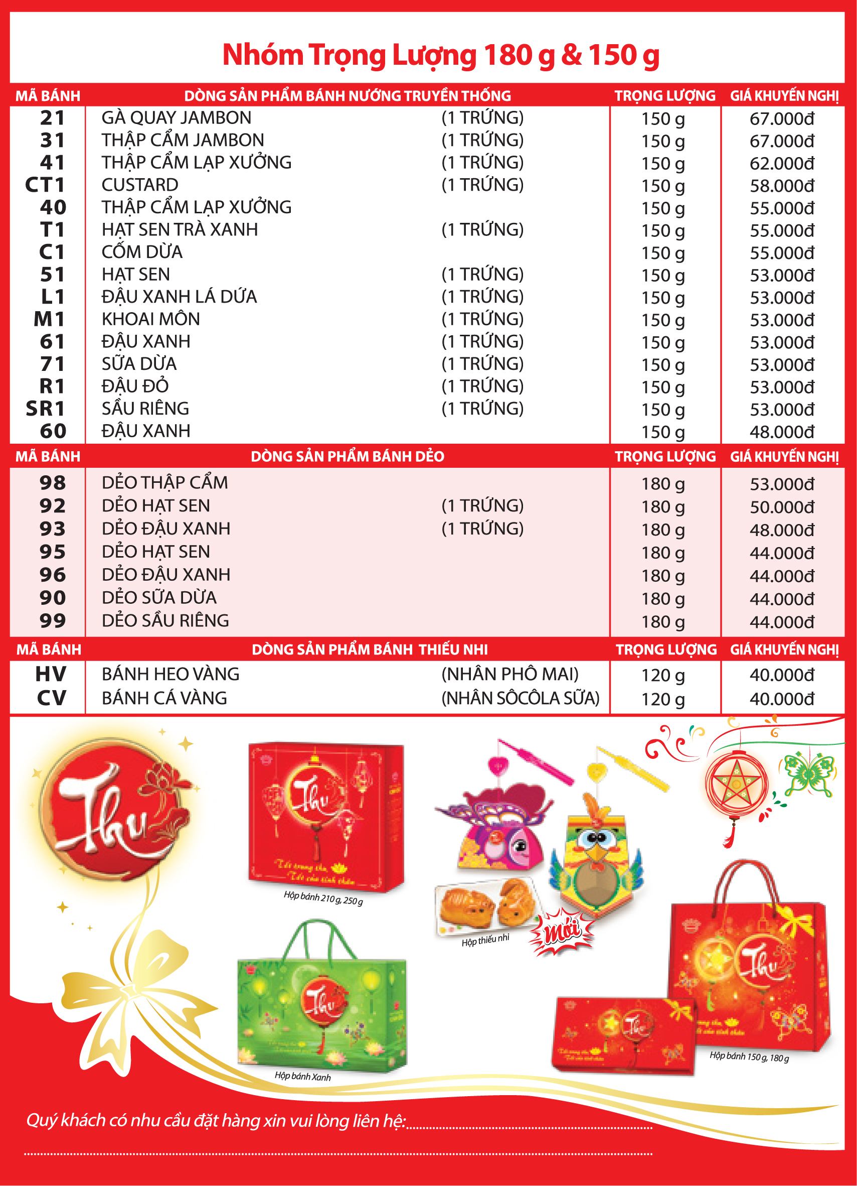 Bảng gi Kinh Đô 2017 miền bắc 3 Bảng gi Kinh Đô 2017 miền bắc 3