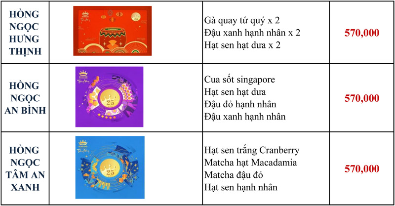 Bảng giá trăng vàng 2023 trang 3