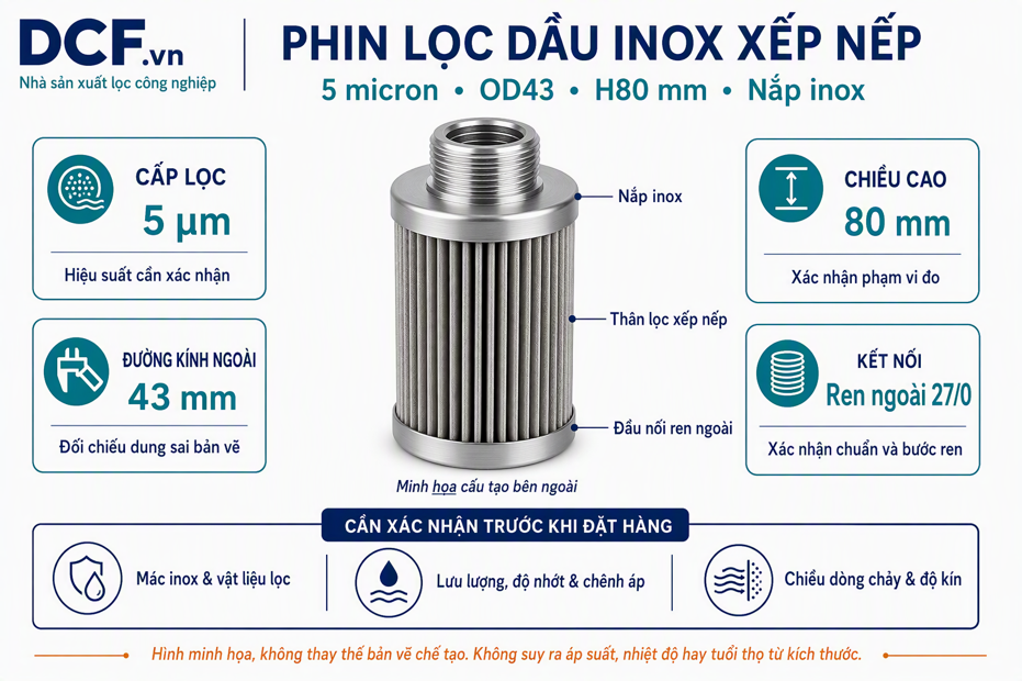 cấu tạo Phin lọc dầu inox xếp nếp 5 micron OD43 x Ren ngoài 27/0 xH80mm nắp inox