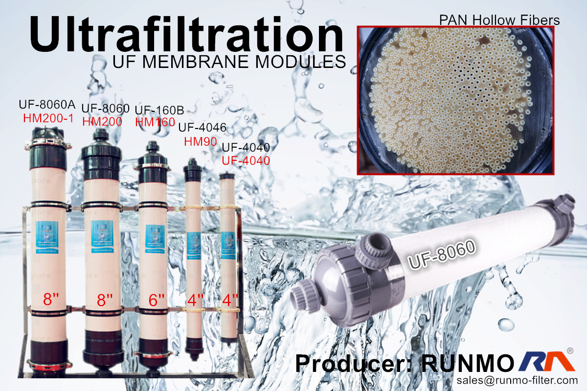 màng lọc công nghiệp UF 4 inch