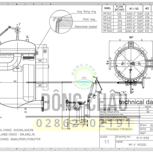 Cấu Tạo và Nguyên Lý Hoạt Động của Bình Lọc Nhiều Túi Công Nghiệp