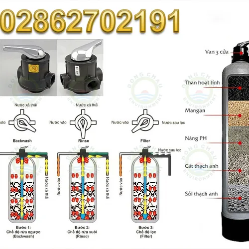 Ứng dụng cột lọc nước đầu nguồn Composite