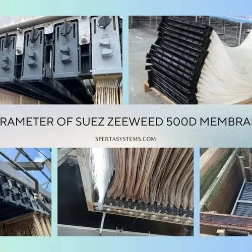 Màng RO AK90-4040 Áp Thấp từ GE Mỹ: Công Nghệ Lọc Nước Tiên Tiến