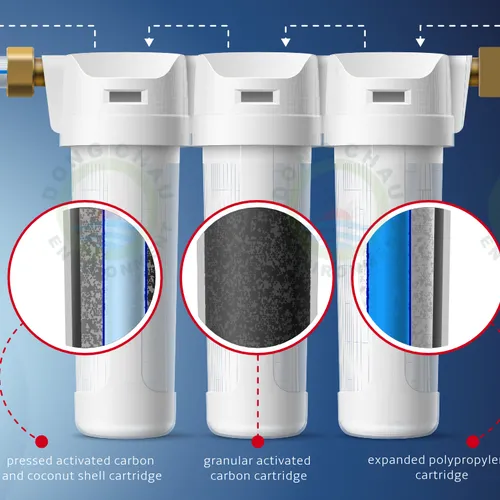 Cốc lọc thô đầu nguồn bằng nhựa