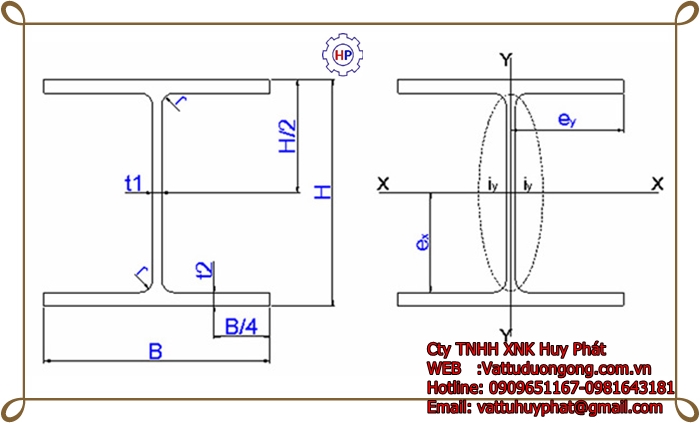 THÉP HÌNH CHỮ H NHẬP KHẨU