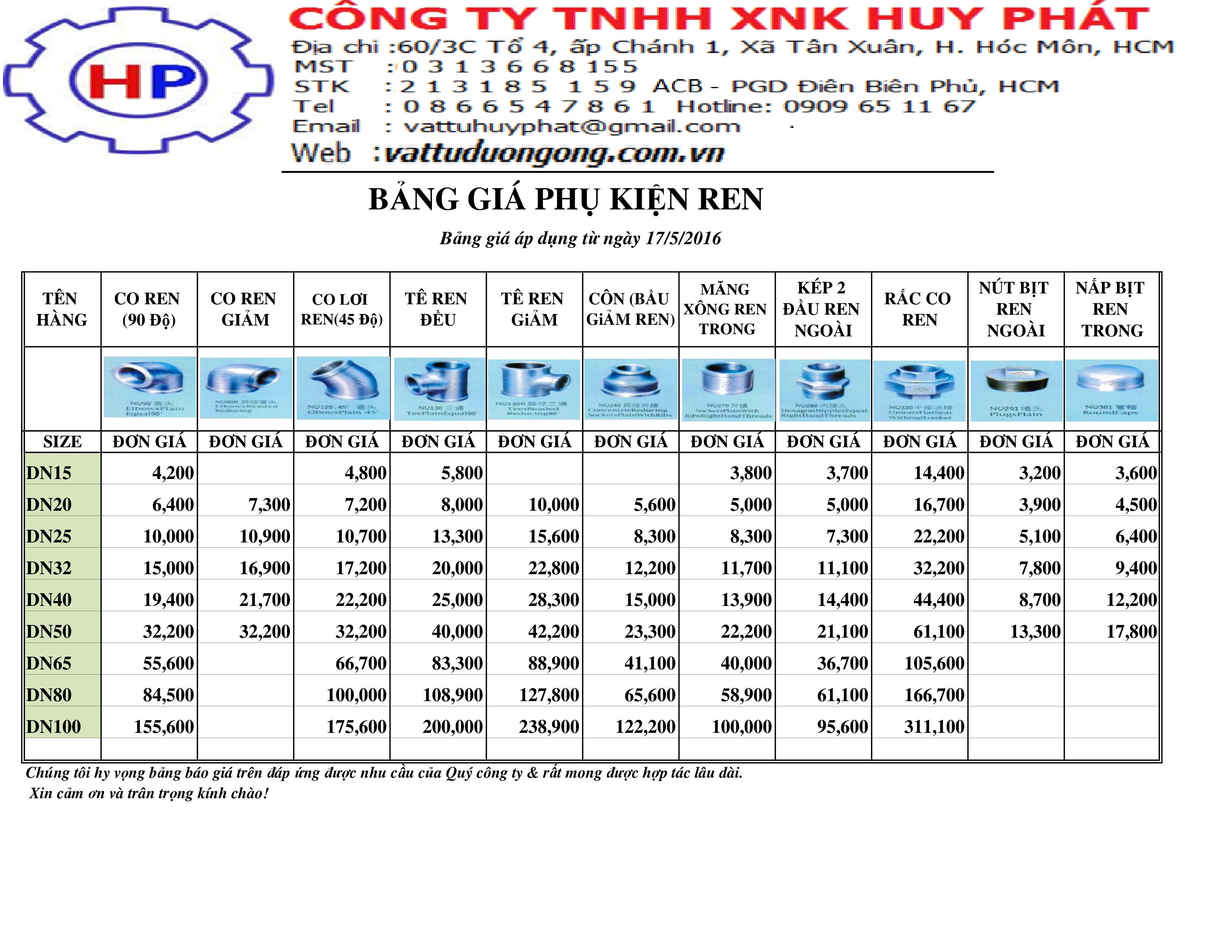 bảng giá phụ kiện ren