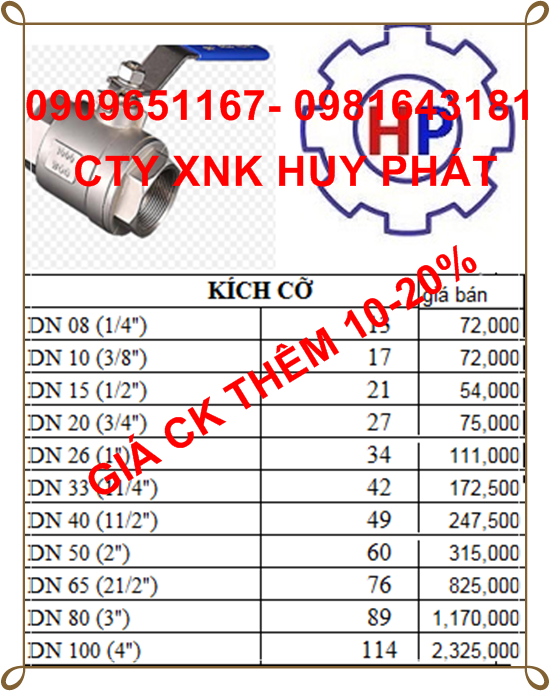 Bảng gia van bi ren tay gạt inox 304 Bảng gia van bi ren tay gạt inox 304