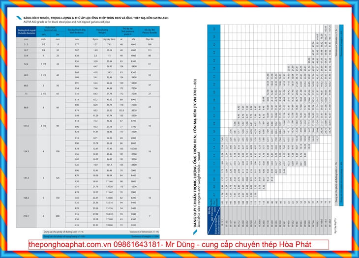 catalogue ống thép hòa phát catalogue ống thép hòa phát