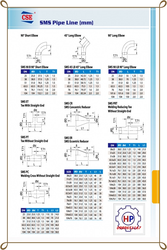 BẦU ( CÔN) GIẢM HÀN VI SINH