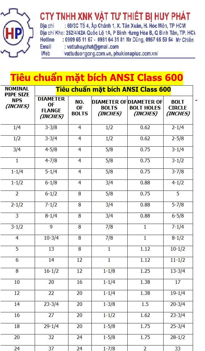 MẶT BÍCH MÃ KẼM XUẤT KHẨU