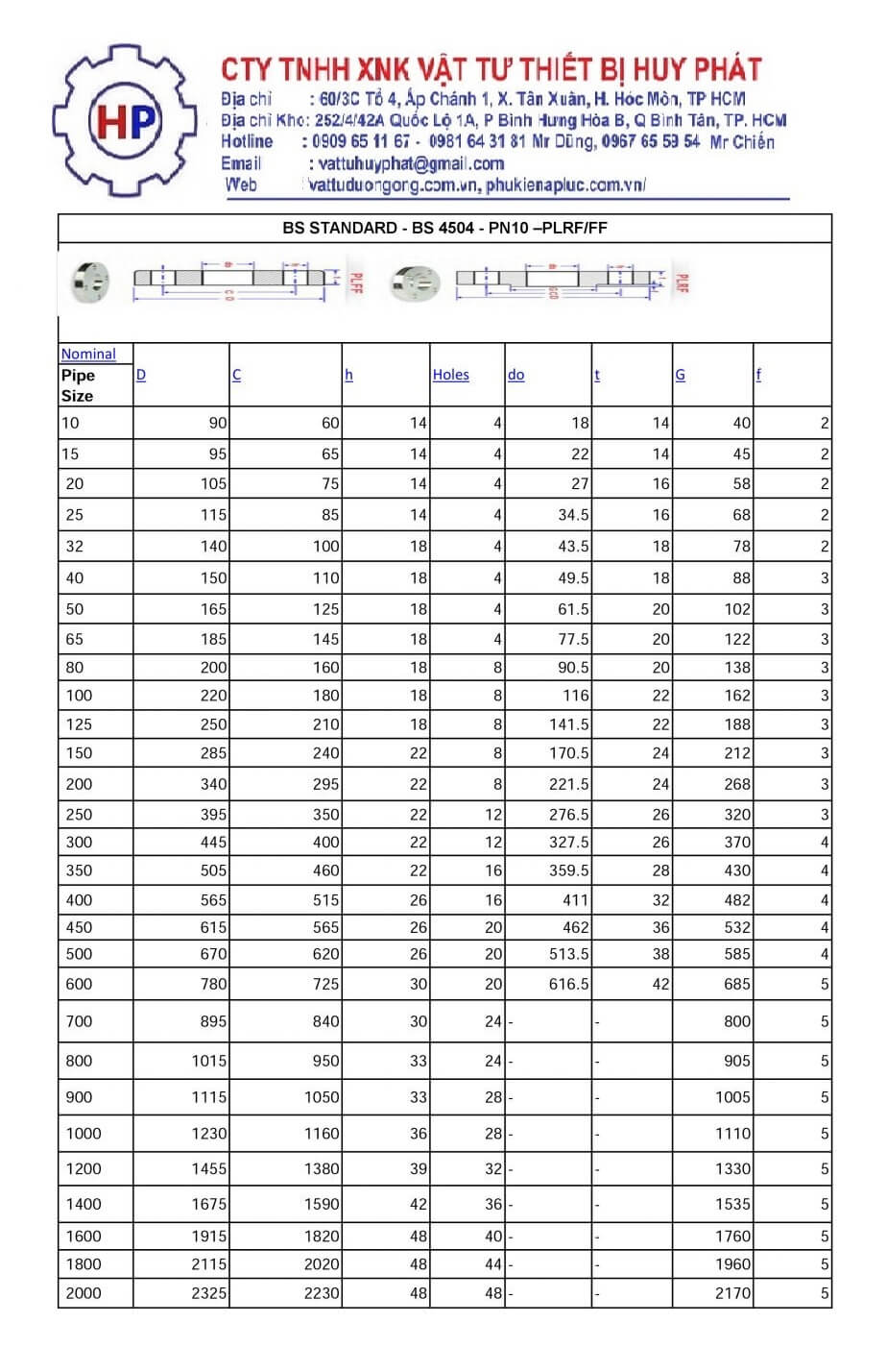 Mặt bích BS4504-PN10