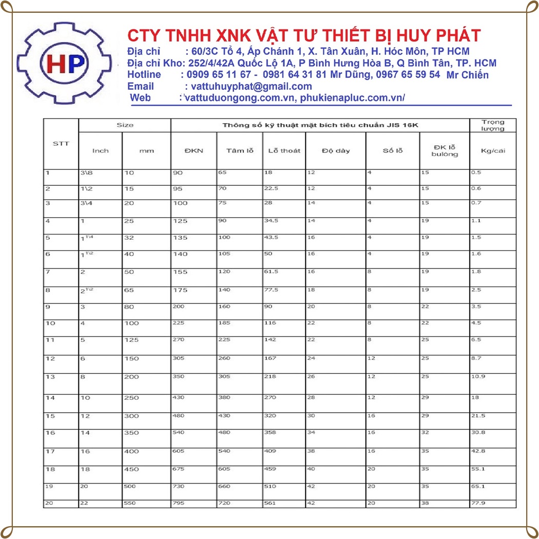 Thông số kỹ thuật mặt bích JIS 16K