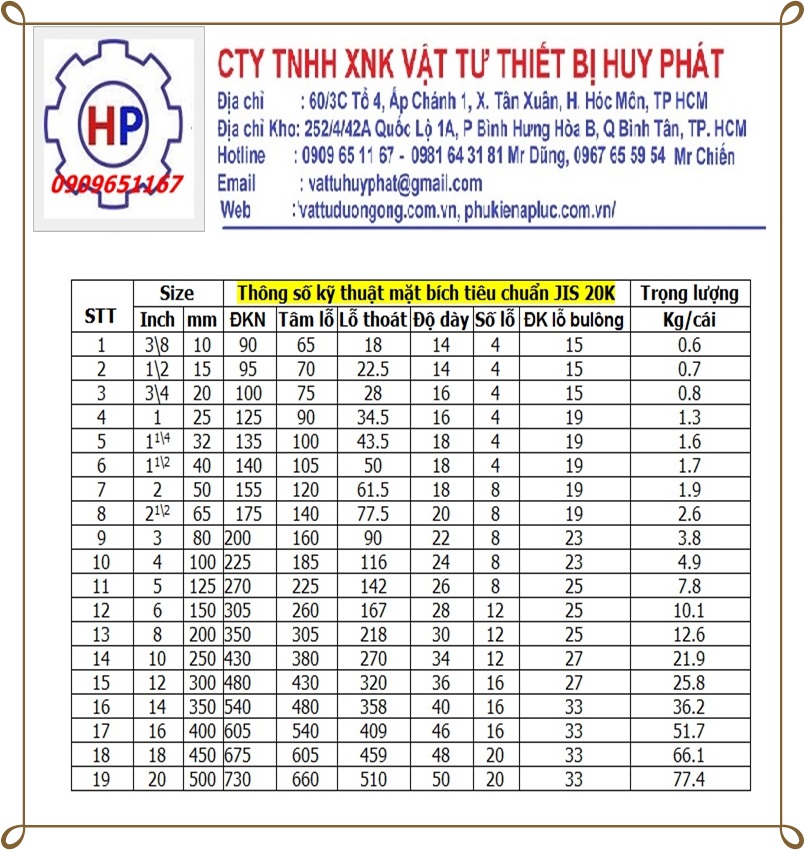 MẶT BÍCH TIÊU CHUẨN JIS MẶT BÍCH TIÊU CHUẨN JIS