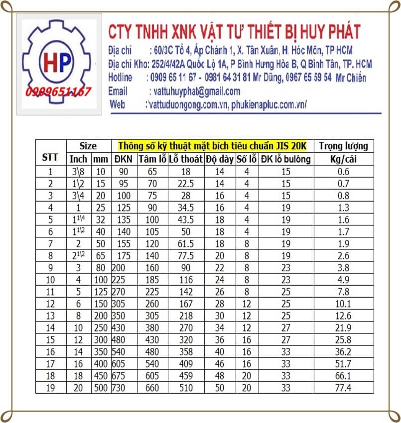 MẶT BÍCH BS4504 SẢN XUẤT GIA CÔNG TẠI VIỆT NAM