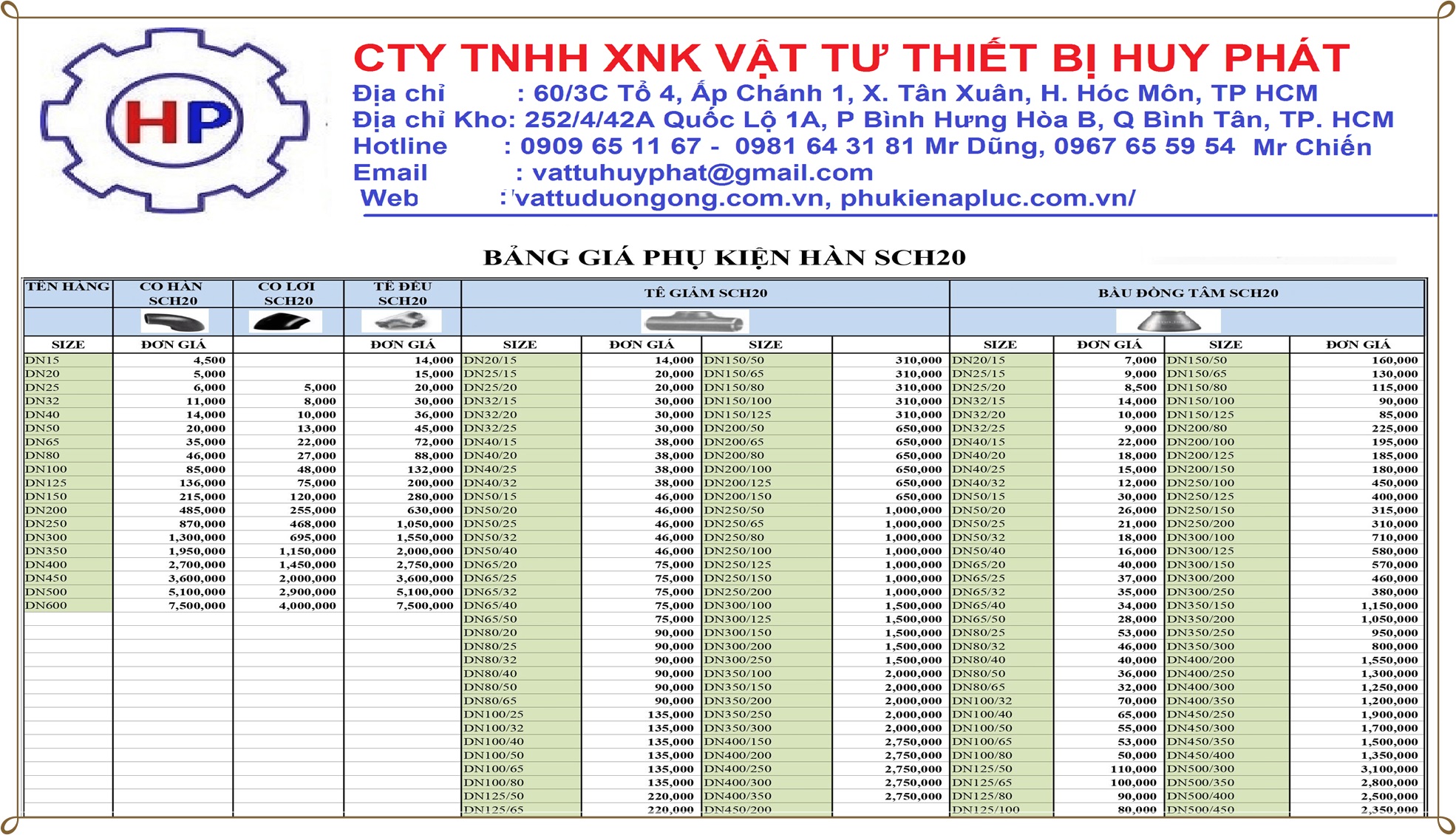 Bảng giá phụ kiện hàn Bảng giá phụ kiện hàn|