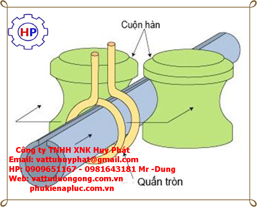 ỐNG THÉP ĐEN HÒA PHÁT DN15 ( phi 21)