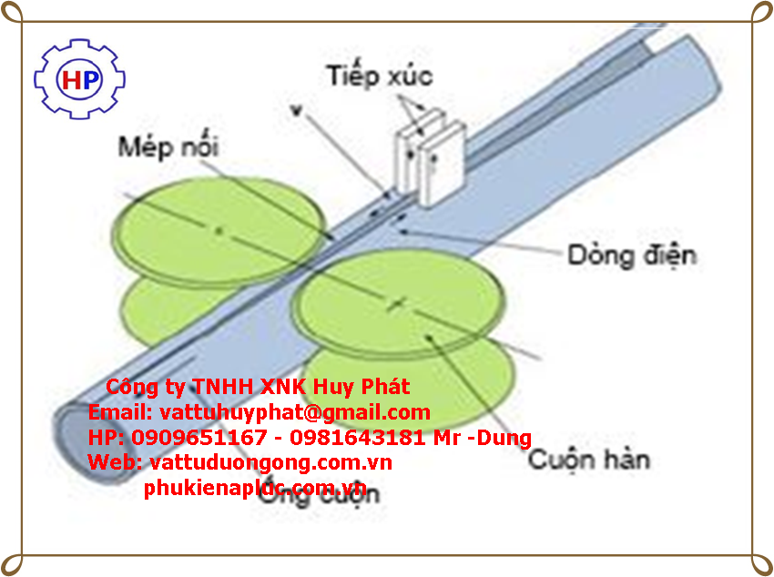 ỐNG THÉP ĐEN HÒA PHÁT DN15 ( phi 21)