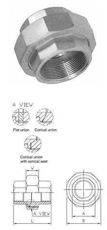 rắc co ren inox 304