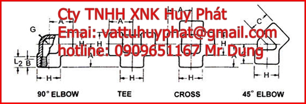 Thông số kỹ thuật phụ kiện áp lực