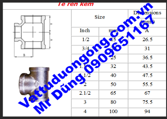 Phụ kiện ren là gì?