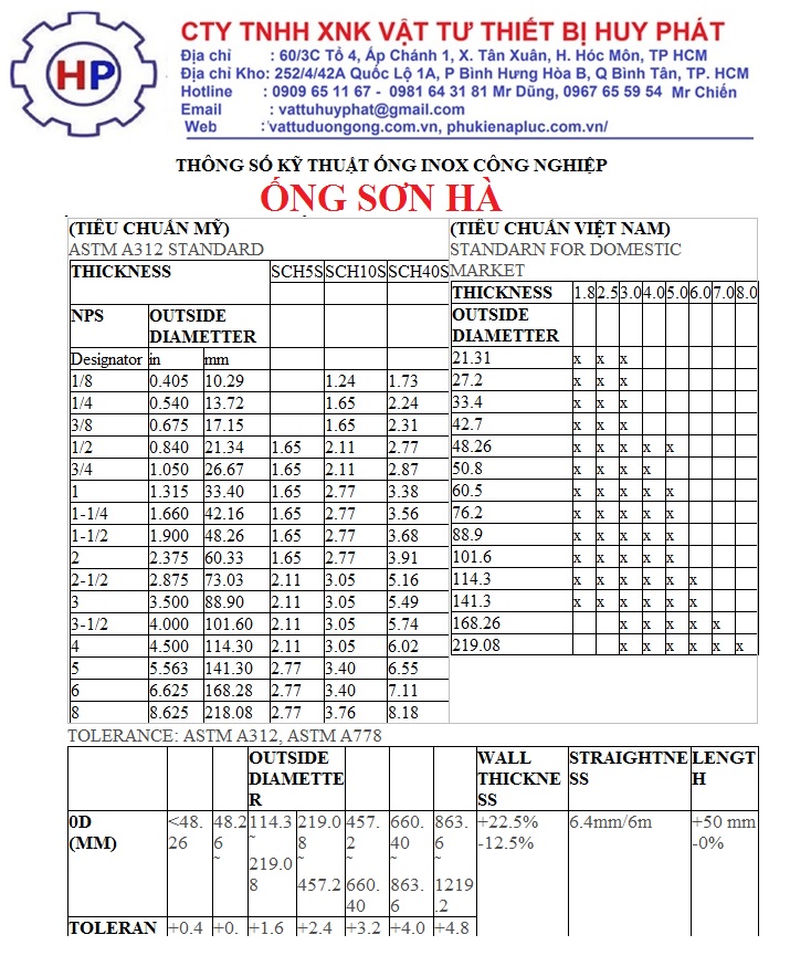 THÔNG SỐ KỸ THUẬT TRỌNG LƯỢNG ỐNG INOX CÔNG NGHIỆP - CHÍNH XÁC NHẤT TẠI VIỆT NAM