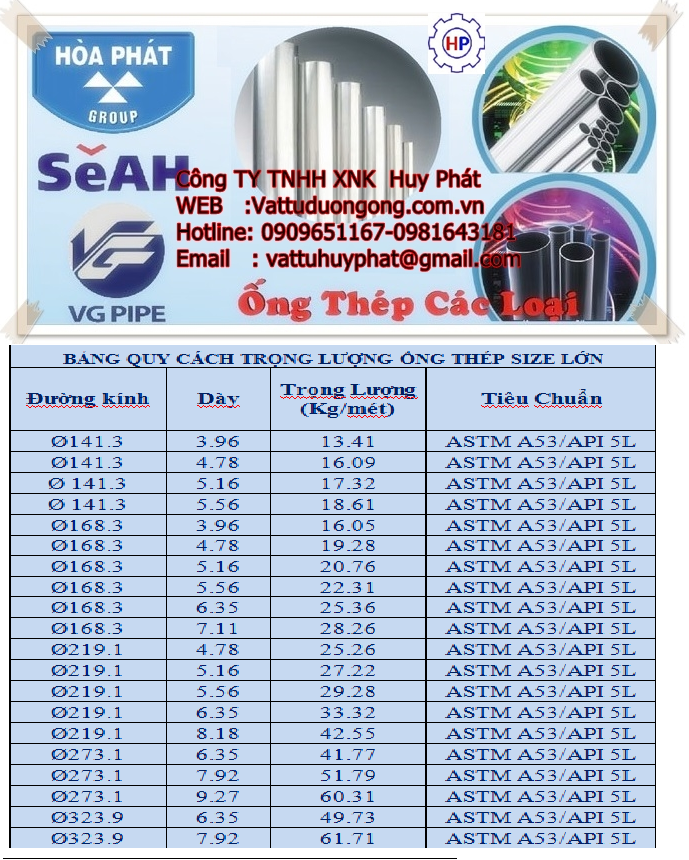 BẢNG GIÁ ỐNG THÉP SeAH