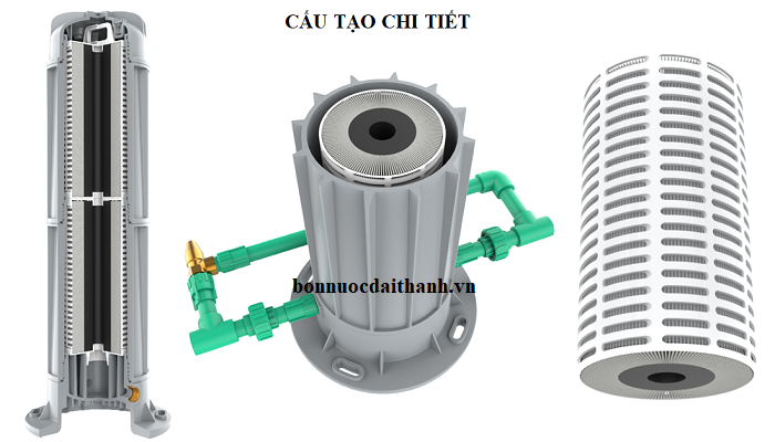 Cấu tạo bộ lọc đầu nguồn Tân Á Đại Thành Beluga Cấu tạo bộ lọc đầu nguồn Tân Á Đại Thành Beluga