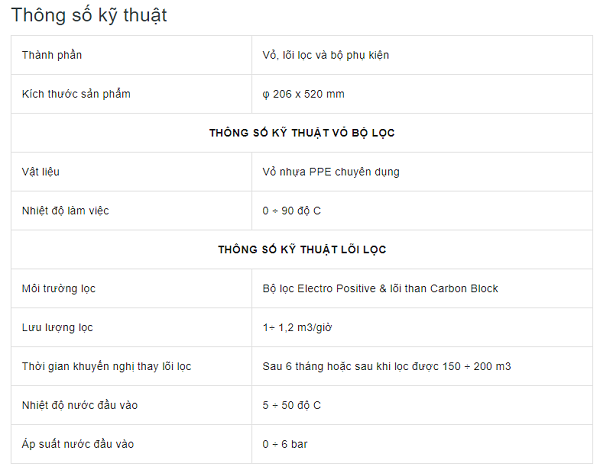 Thông số kĩ thuật sản phẩm Bộ lọc đầu nguồn Beluga 2.1 Thông số kĩ thuật sản phẩm Bộ lọc đầu nguồn Beluga 2.1