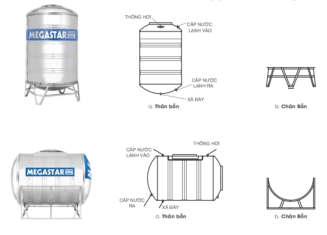 bồn nước inox đứng bồn nước inox đứng