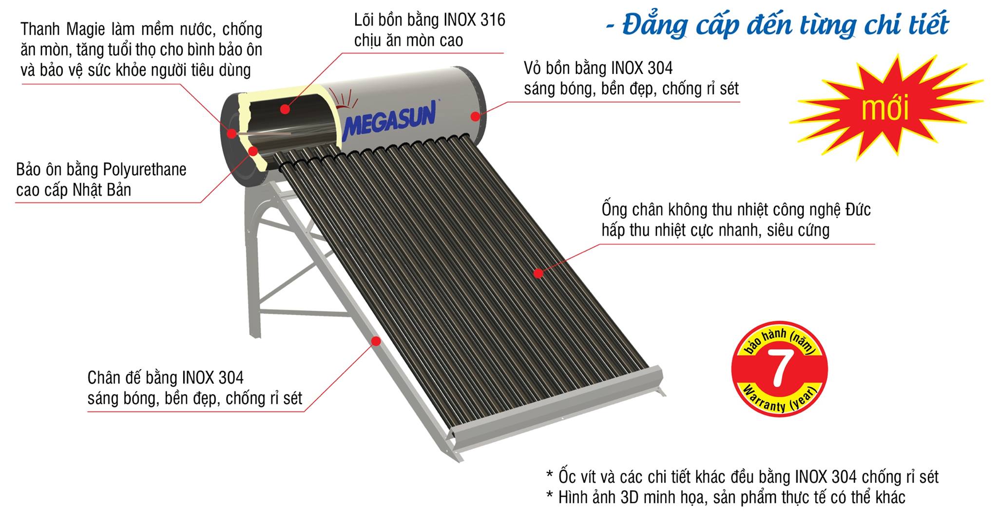 năng lượng mặt trời megasun năng lượng mặt trời megasun
