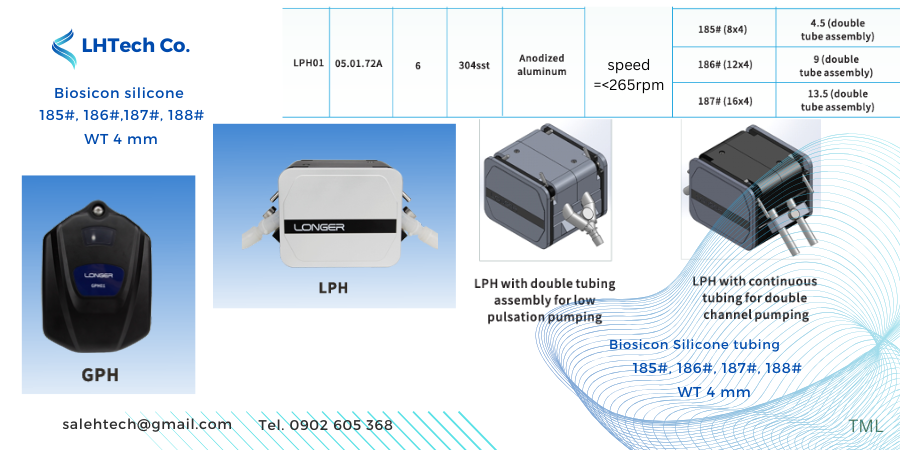 Đầu bơm nhu động dùng với ống Biosicone silicone 187# Longer
