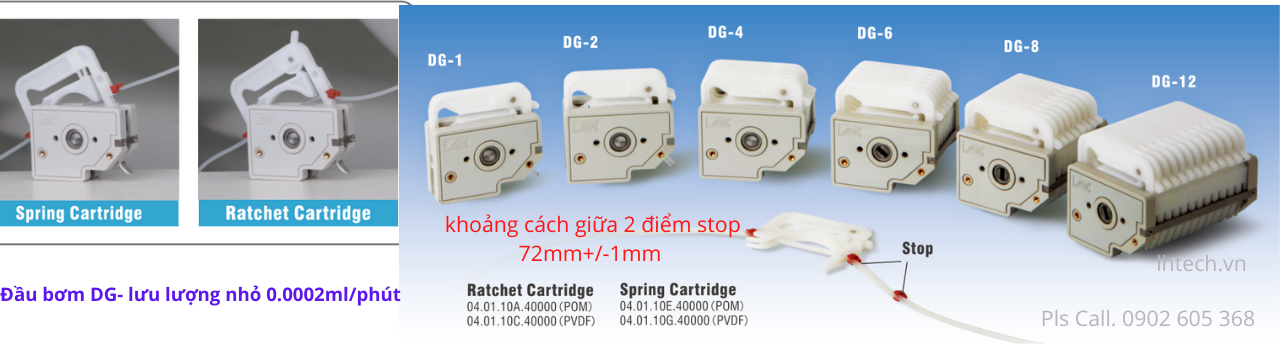 Đầu bơm DG- khoảng cách giữa 2 điểm dừng khi gắn dây chiết lên dây silicone