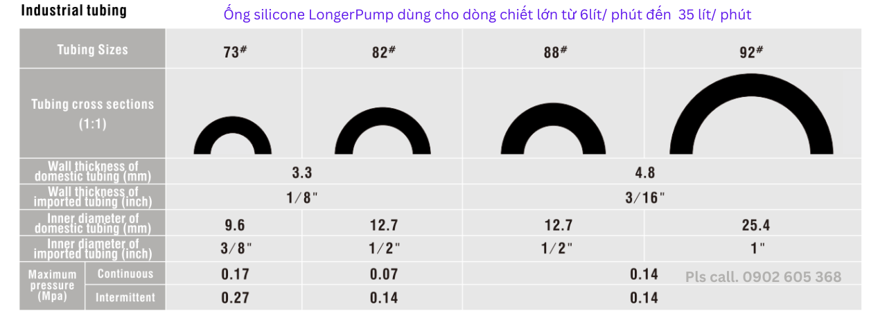 Ống silicone LongerPump dùng cho dòng chiết lớn từ 6lít /phút đến 35 lít/ phút