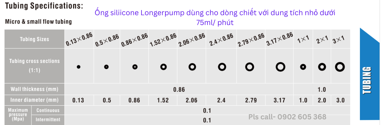 Ống siliicone Longerpump dùng cho dòng chiết với dung tích nhỏ dưới 75ml/ phút