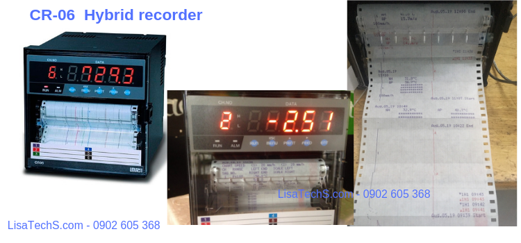 Bộ ghi dữ liệu bằng giấy CR06
