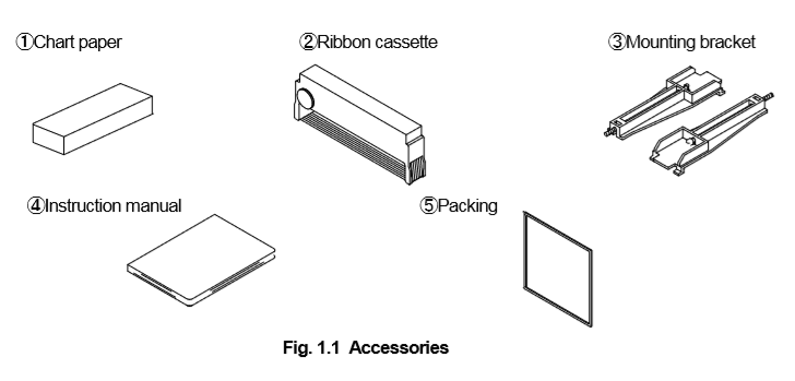 Bộ phận của bộ ghi dữ liệu bằng giấy CR06