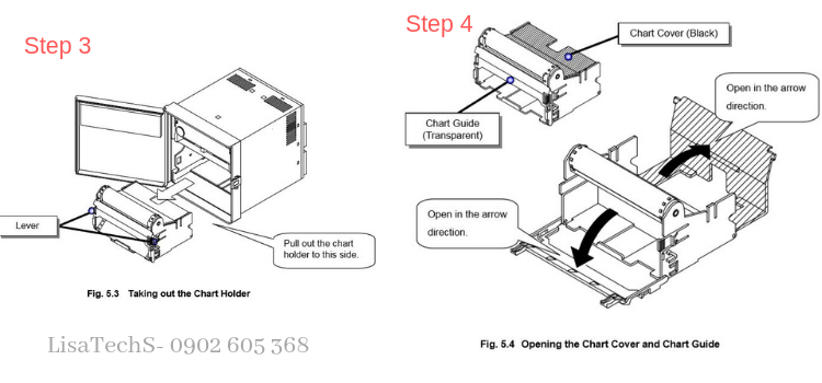 Các bước kiểm tra - thiết lập giấy in- bộ ghi CR06