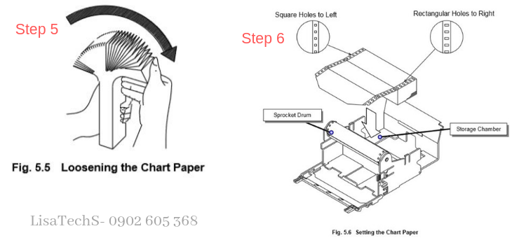 Các bước kiểm tra - thiết lập giấy in- bộ ghi CR06