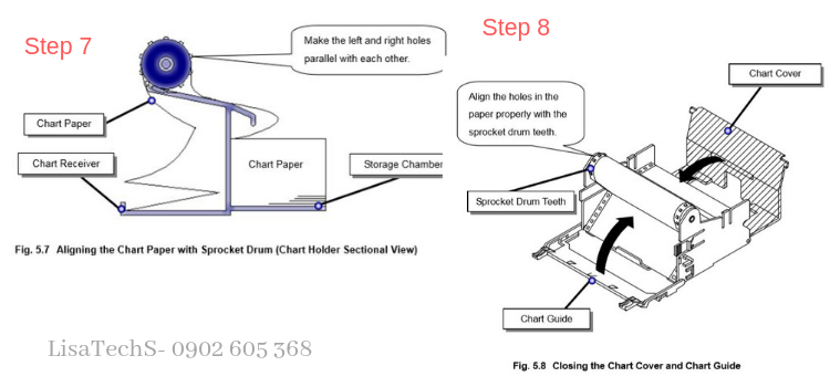 Các bước kiểm tra - thiết lập giấy in- bộ ghi CR06