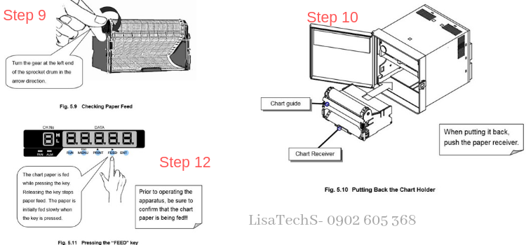 Các bước kiểm tra - thiết lập giấy in- bộ ghi CR06